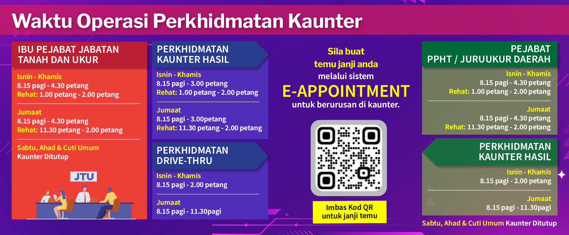 JTU Operasi Kaunter